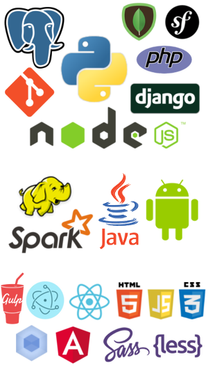 Collage of Logos of technologies